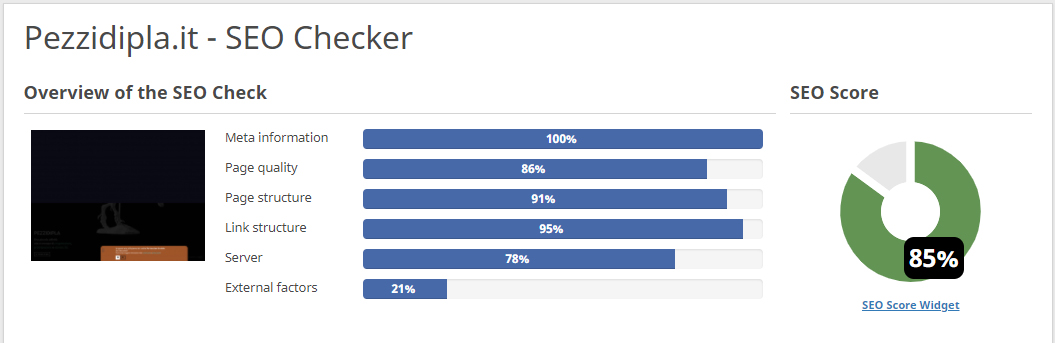 pdp.it%20seo%20check